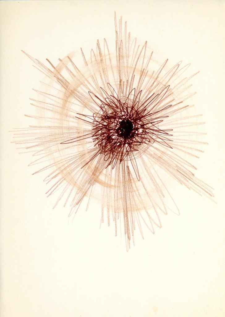 1960-as évek